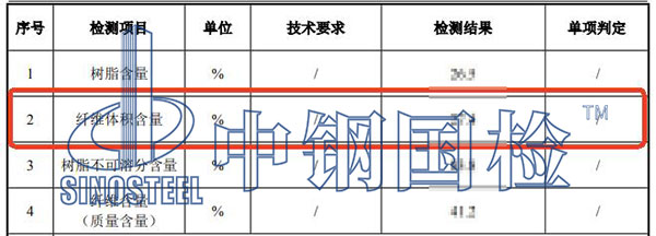 纖維體積含量檢測(cè)結(jié)果