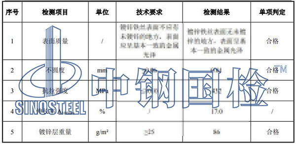 鍍鋅鐵絲檢測(cè)結(jié)果