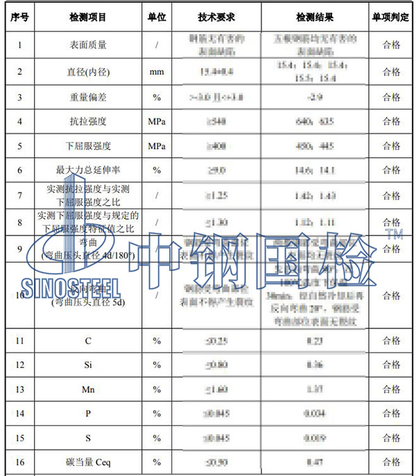 鋼筋檢測(cè)項(xiàng)目結(jié)果