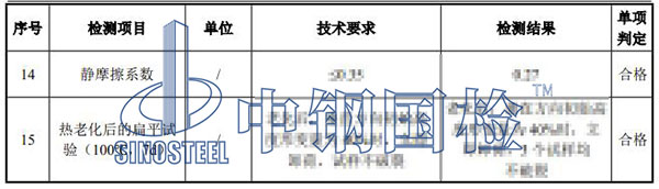 hdpe管檢測(cè)項(xiàng)目結(jié)果