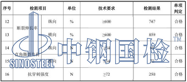 土工膜檢測項目結(jié)果