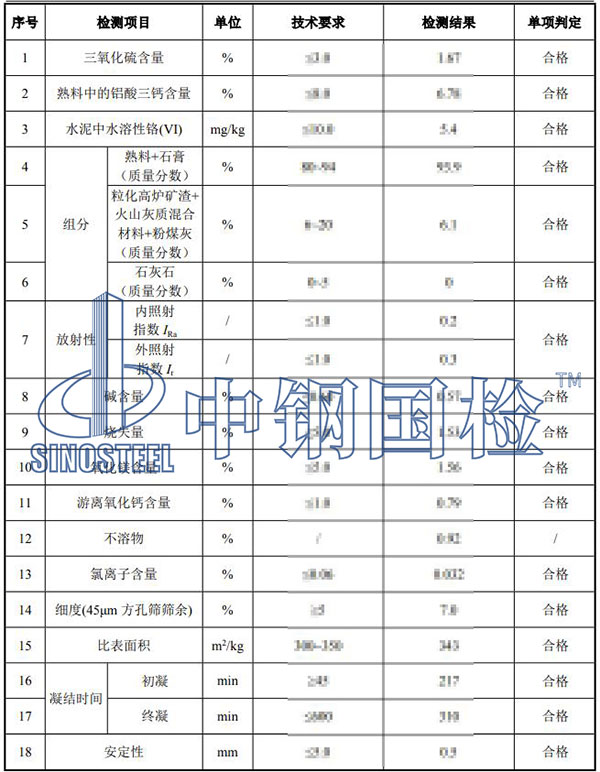 普通硅酸鹽水泥檢測項目結(jié)果