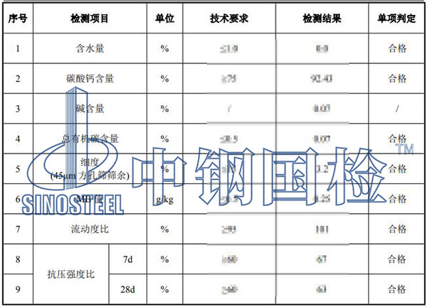 石灰石粉檢測(cè)項(xiàng)目結(jié)果