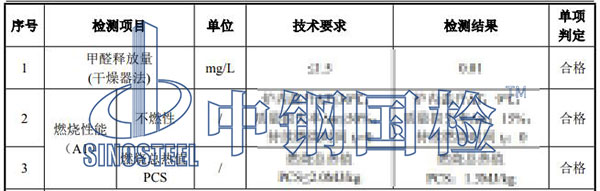 水泥纖維板檢測項目結(jié)果