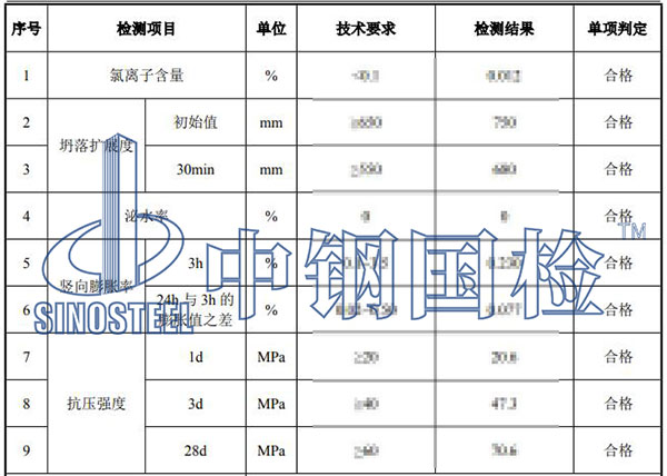水泥基灌漿材料檢測(cè)結(jié)果