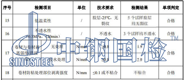 預鋪防水卷材檢測結(jié)果