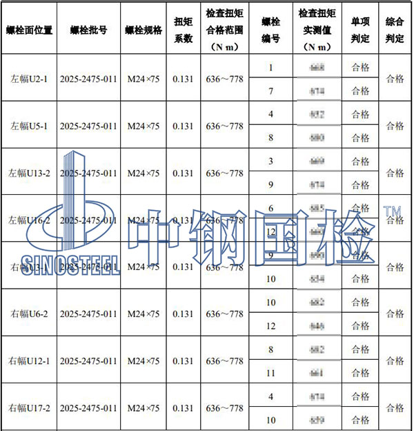 高強(qiáng)螺栓終擰檢測(cè)結(jié)果