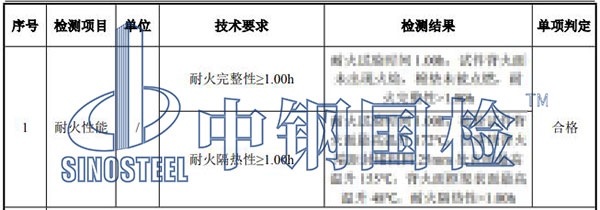 防火封堵材料檢測結(jié)果