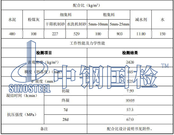 混凝土檢測(cè)結(jié)果