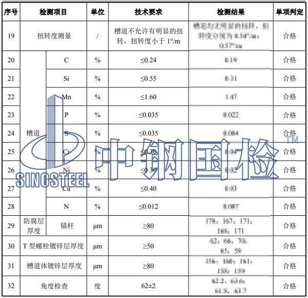 預(yù)埋槽道檢測結(jié)果