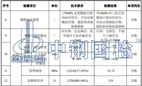 板式橡膠支座檢測(cè)結(jié)果