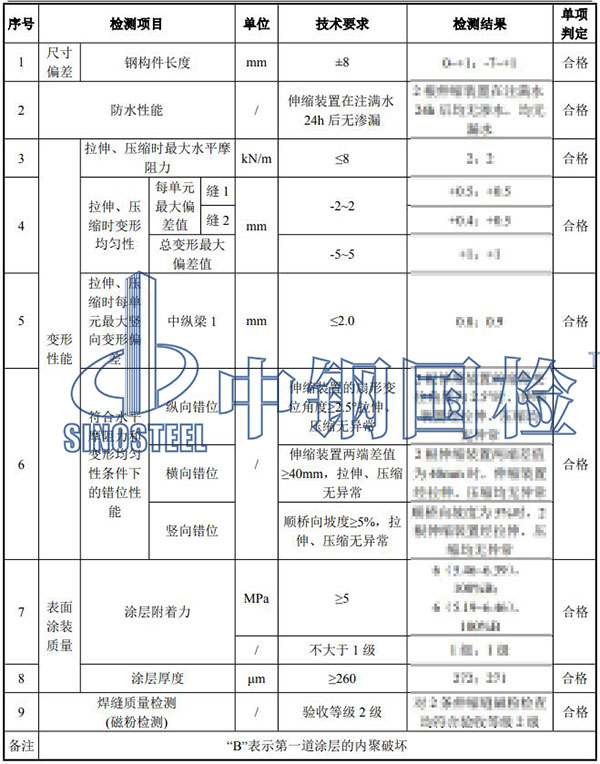 伸縮縫檢測(cè)結(jié)果