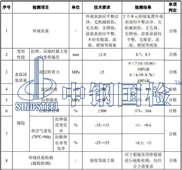 伸縮縫檢測結(jié)果