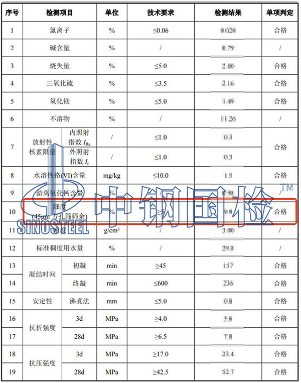 水泥細(xì)度檢測結(jié)果