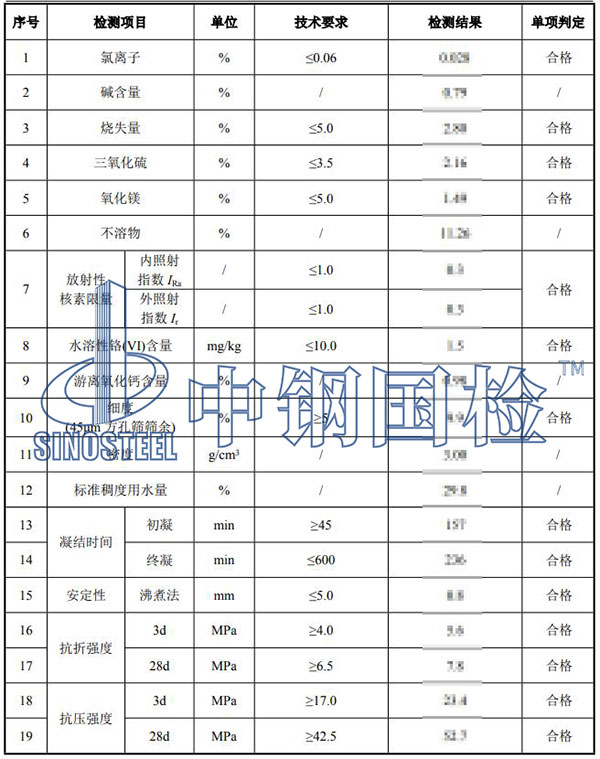水泥檢驗(yàn)結(jié)果