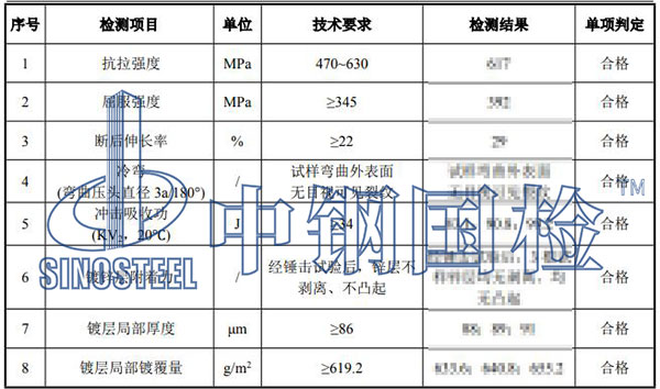 預(yù)埋螺栓檢測(cè)結(jié)果