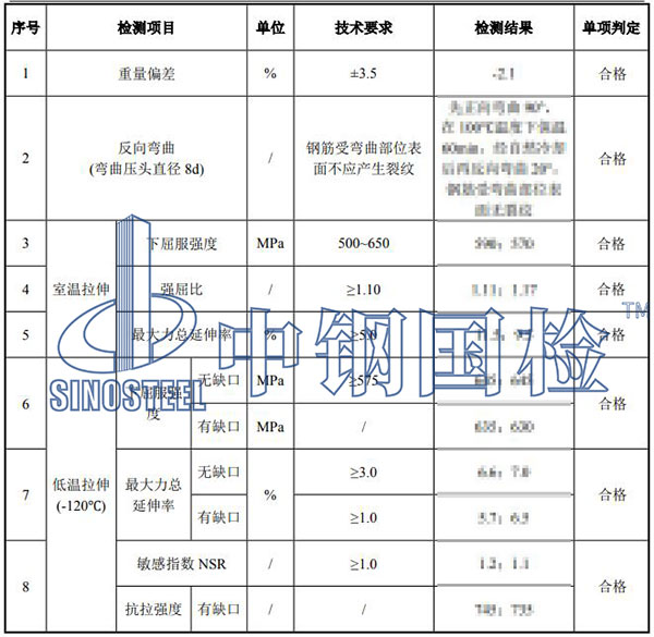 低溫鋼筋檢測結(jié)果