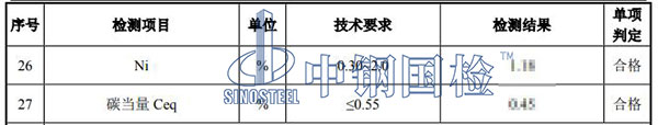 低溫鋼筋檢測(cè)結(jié)果