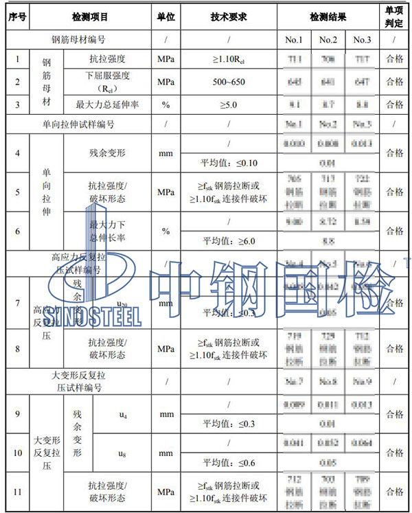 低溫鋼筋檢測(cè)結(jié)果